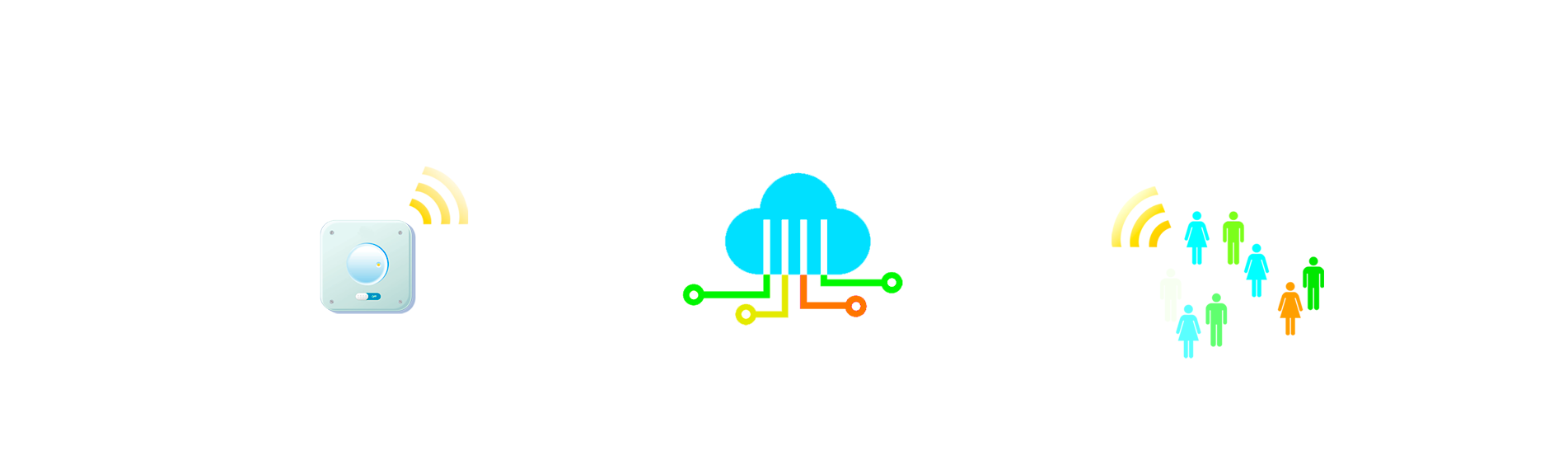 Soluciones Iot y m2m de Globtipper-Siemens. SIGFOX, GPS, GPRS Soluciones Iot y m2m de Globtipper-Siemens. SIGFOX y Cloud