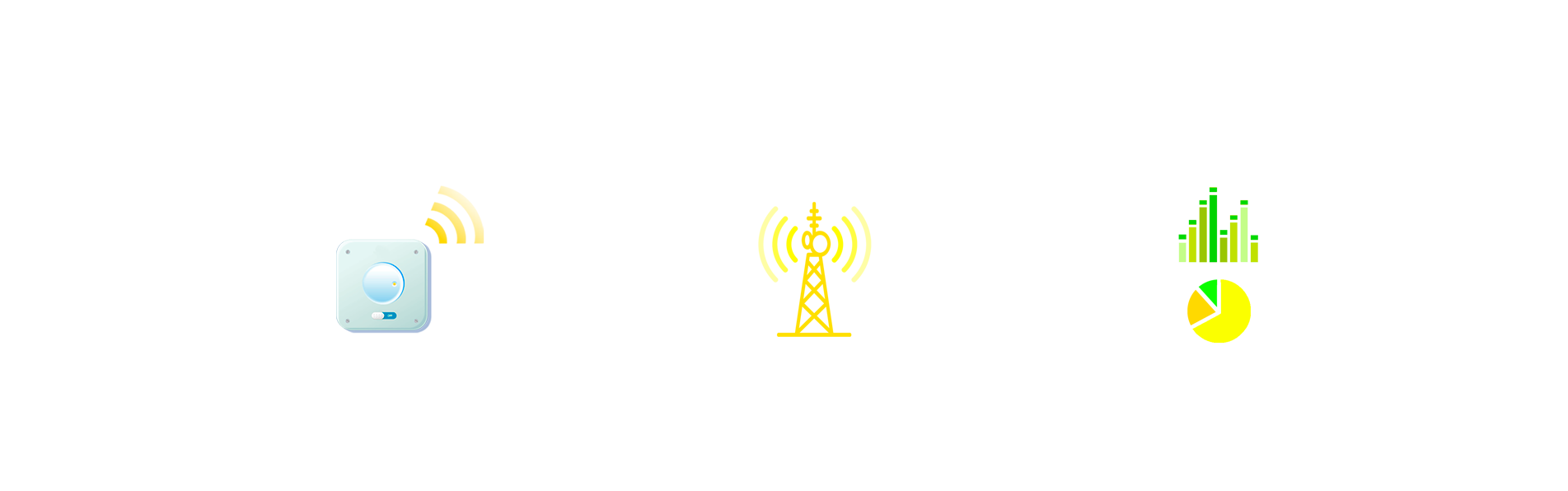 Technology IoT and m2m Globtipper-Siemens. GPRS,SIGFOX,devices Technology IoT and m2m Globtipper-Siemens