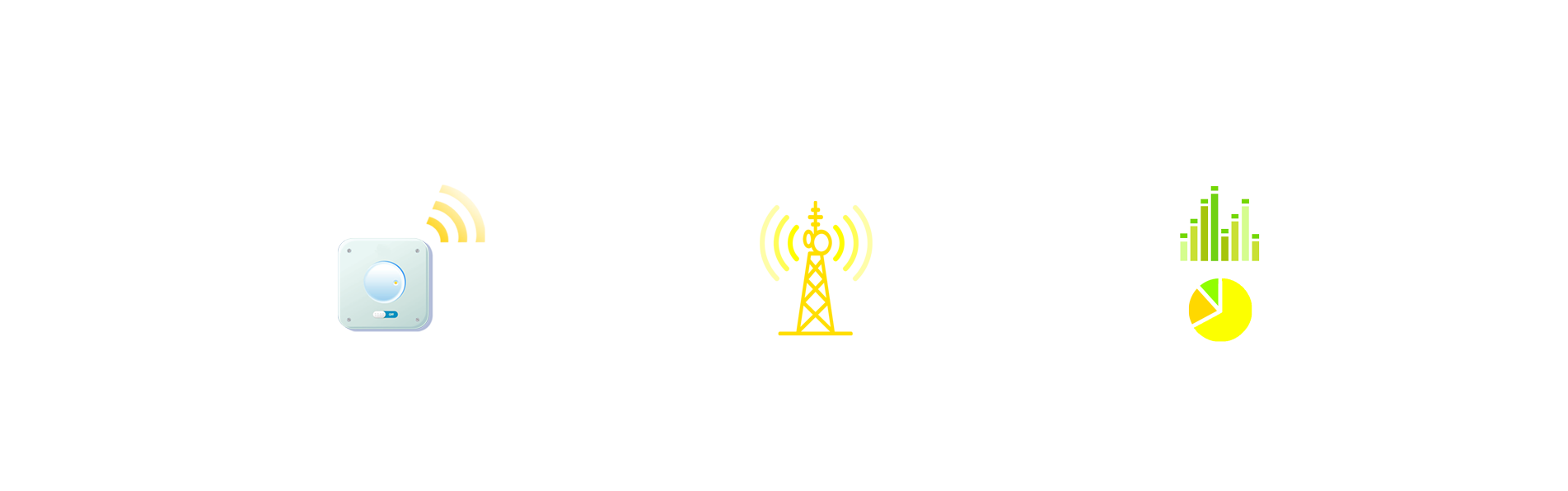 tecnología IoT y m2m de Globtipper-Siemens. GPRS,SIGFOX,dispositivos Imagen tecnología IoT y m2m de Globtipper-Siemens